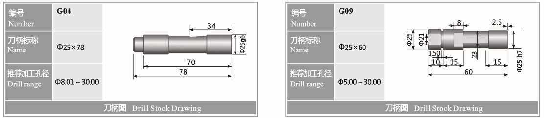 枪钻